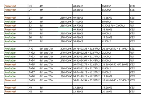 price list 2